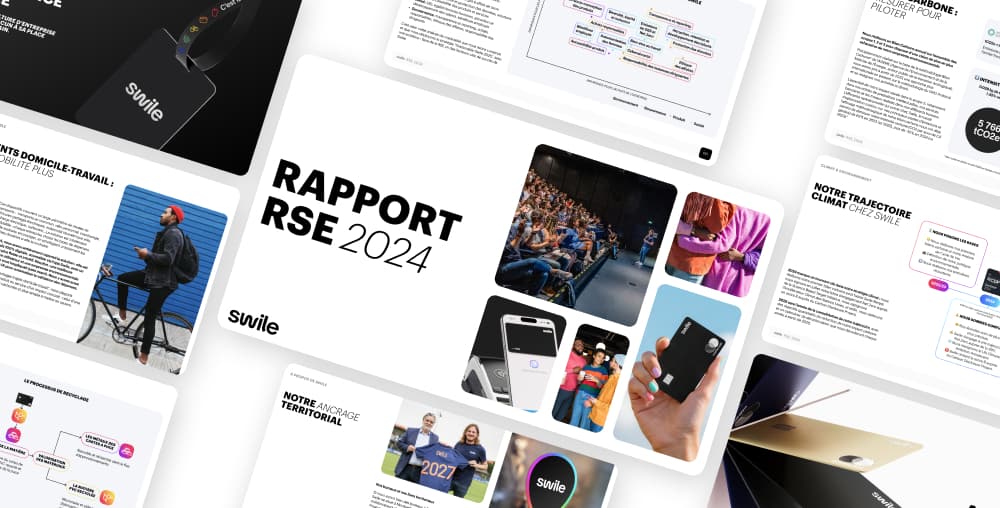 Rapport RSE 2024